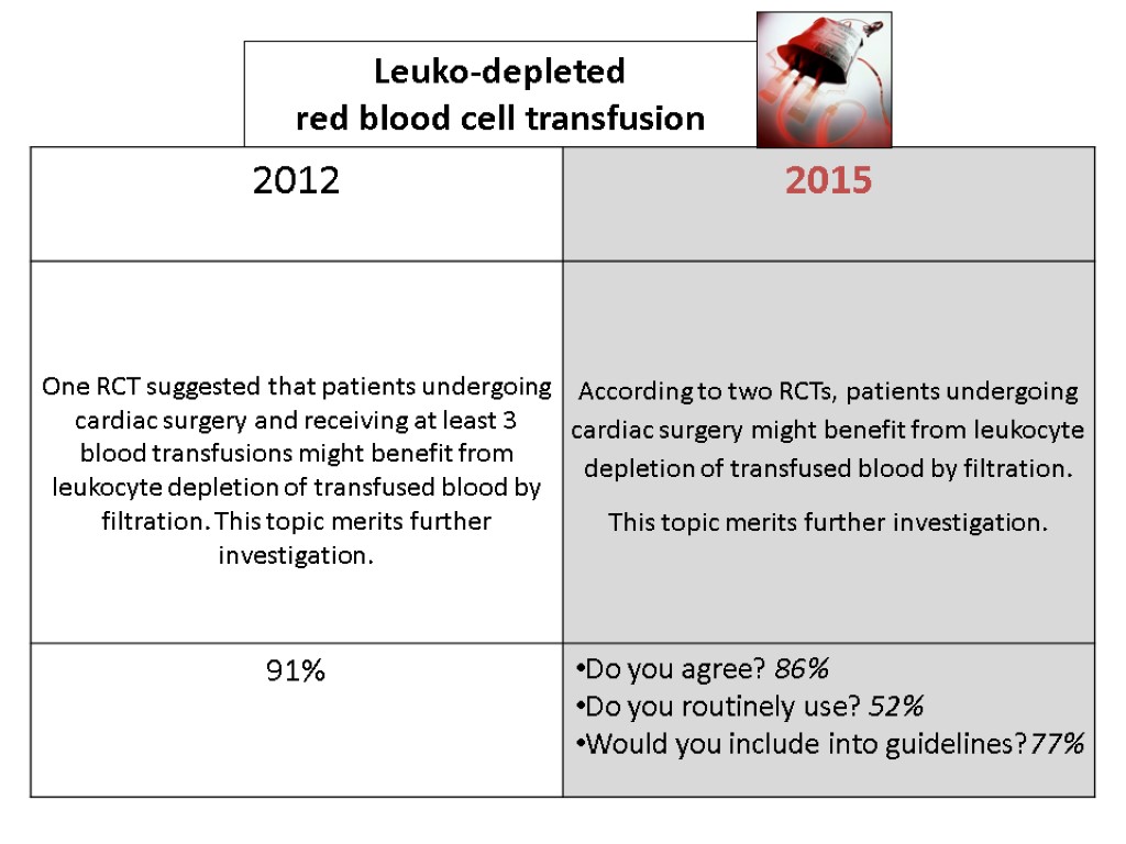 Leuko-depleted red blood cell transfusion